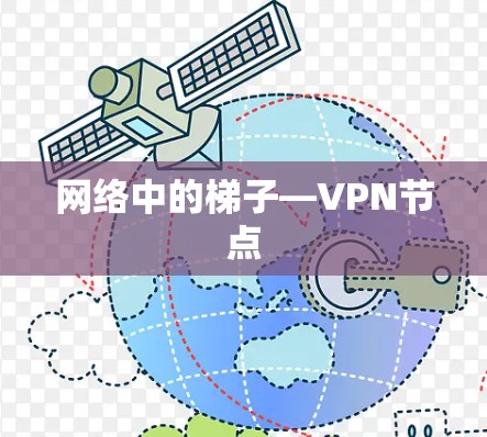 网络中的梯子—VPN节点 网络中的梯子—VPN节点