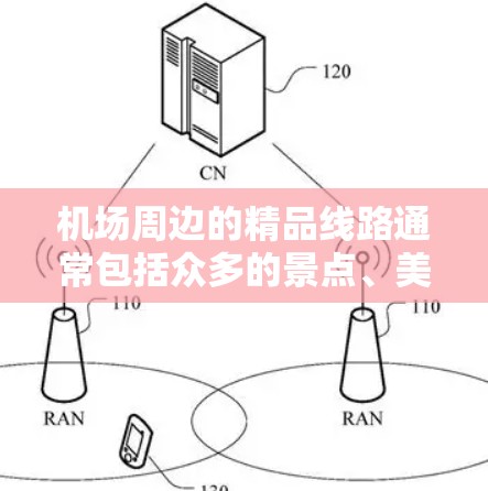 机场周边的精品线路通常包括众多的景点、美食、购物、交通等。以下是一些常见的机场周边精品线路,供参考 机场周边的精品线路通常包括众多的景点、美食、购物、交通等。以下是一些常见的机场周边精品线路,供参考