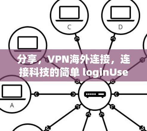 分享,VPN海外连接,连接科技的简单 loginUser 分享,VPN海外连接,连接科技的简单 loginUser
