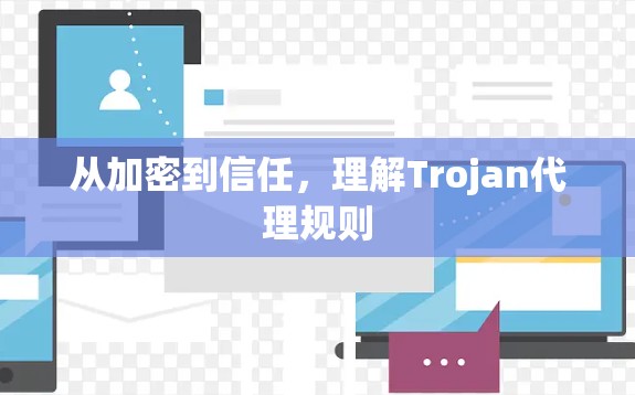 从加密到信任，理解Trojan代理规则