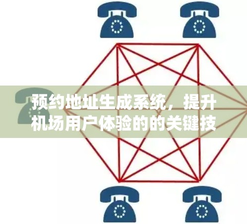 预约地址生成系统,提升机场用户体验的的关键技术 预约地址生成系统,提升机场用户体验的的关键技术