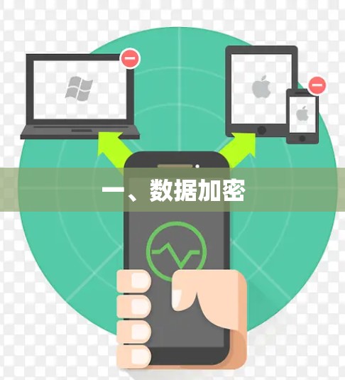 一、数据加密