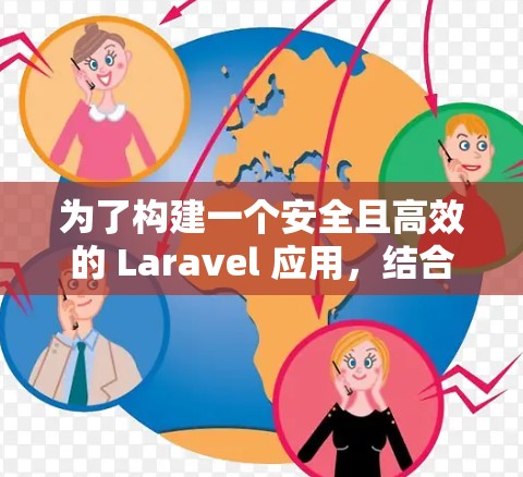 为了构建一个安全且高效的 Laravel 应用，结合加速器和隐私连接平台，以下是详细的步骤指南