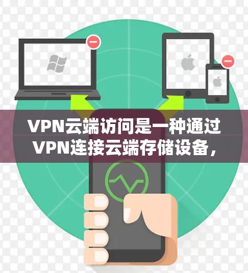 VPN云端访问是一种通过VPN连接云端存储设备，直接访问云端资源的技术。以下是对该概念的逐步解释