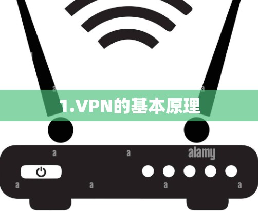 1.VPN的基本原理