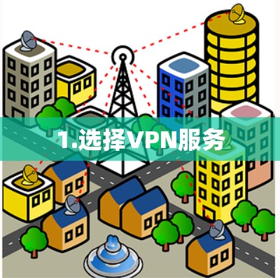 1.选择VPN服务