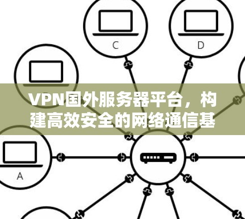 VPN国外服务器平台，构建高效安全的网络通信基础