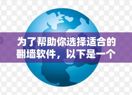 为了帮助你选择适合的翻墙软件，以下是一个详细的分析和推荐，希望对你有所帮助