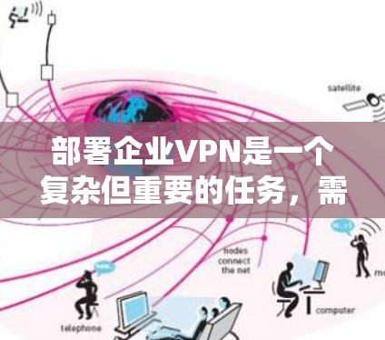 部署企业VPN是一个复杂但重要的任务，需要综合考虑多个因素。以下是一个分步指南，帮助您系统地实施企业VPN部署