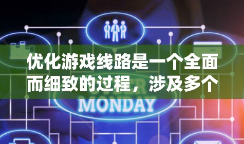 优化游戏线路是一个全面而细致的过程，涉及多个方面以确保游戏流畅运行。以下是一个系统性的优化步骤指南
