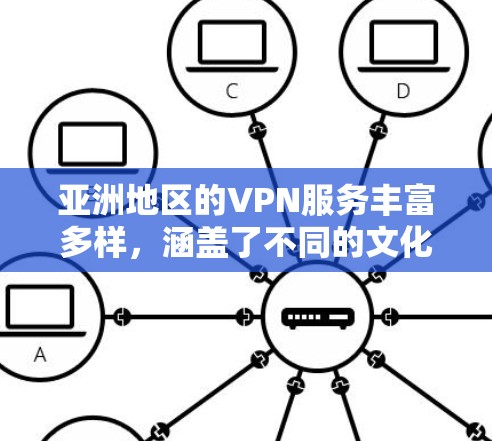 亚洲地区的VPN服务丰富多样，涵盖了不同的文化背景和用户需求。以下是亚洲地区常用的VPN连接服务