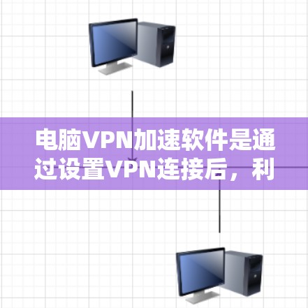 电脑VPN加速软件是通过设置VPN连接后，利用加速软件提高数据传输速度的技术。以下是使用此类软件的步骤指南