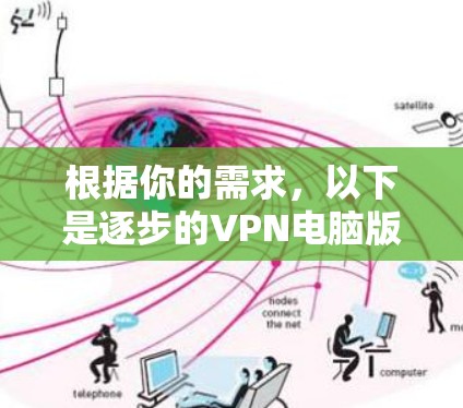 根据你的需求,以下是逐步的VPN电脑版免费下载和使用指南 根据你的需求,以下是逐步的VPN电脑版免费下载和使用指南